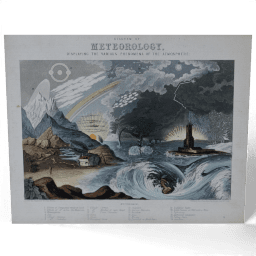 Meteorology 1846