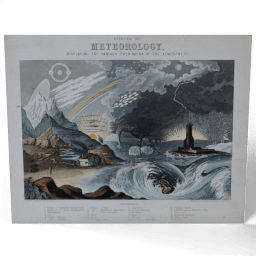 Meteorology 1846