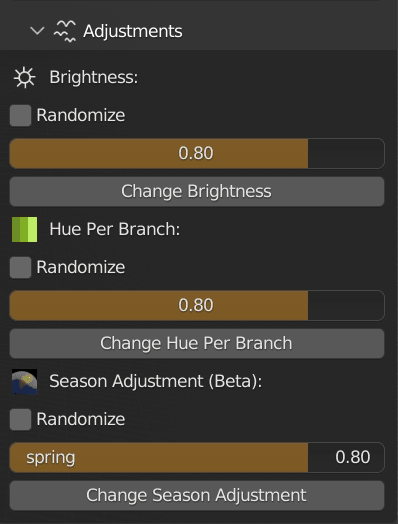 adjustments panel overview