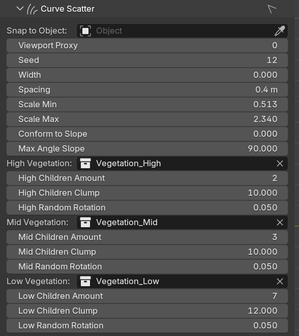 Curve Scatter