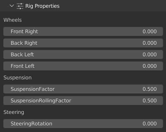 rigs_rig_properties