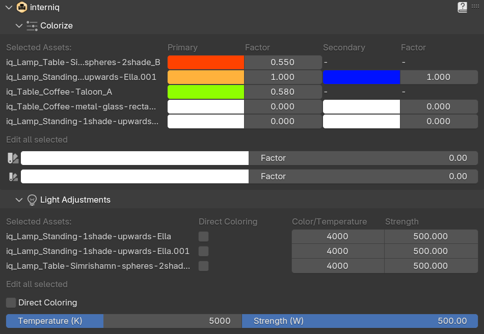 interniq panel overview