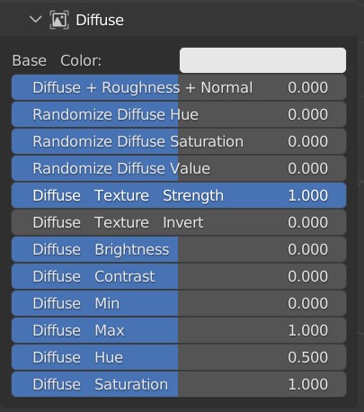 diffuse customization