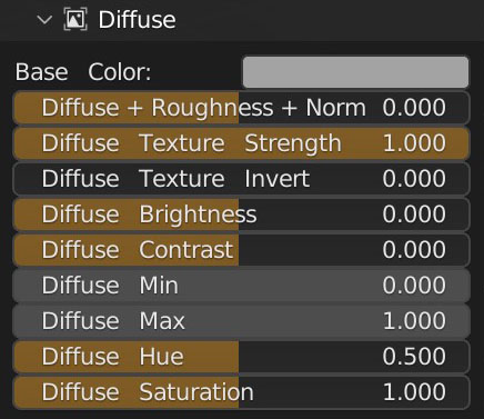 diffuse customization