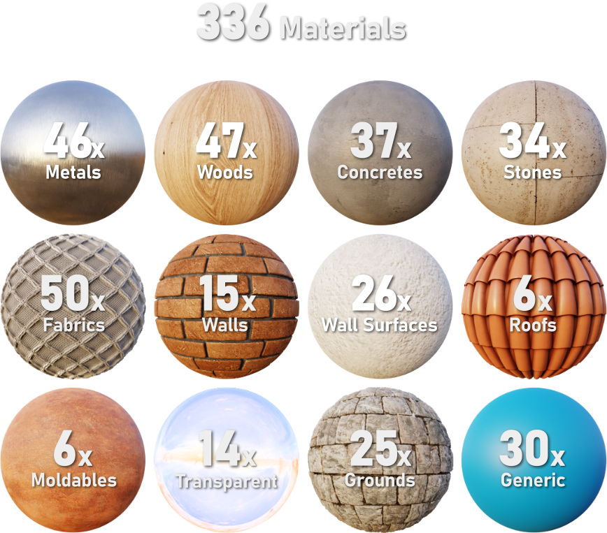 material variety