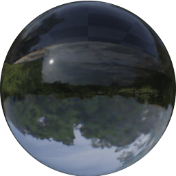 GLASS Dispersion