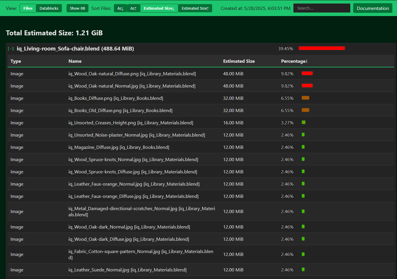 estimate memory report