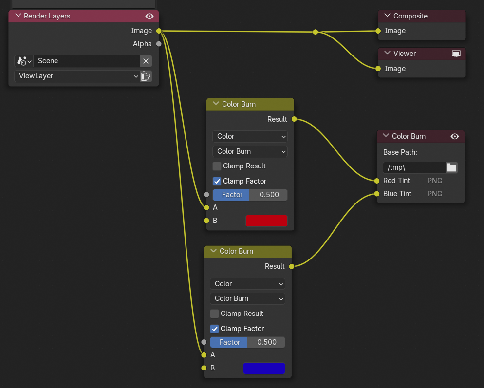 compositor setup example